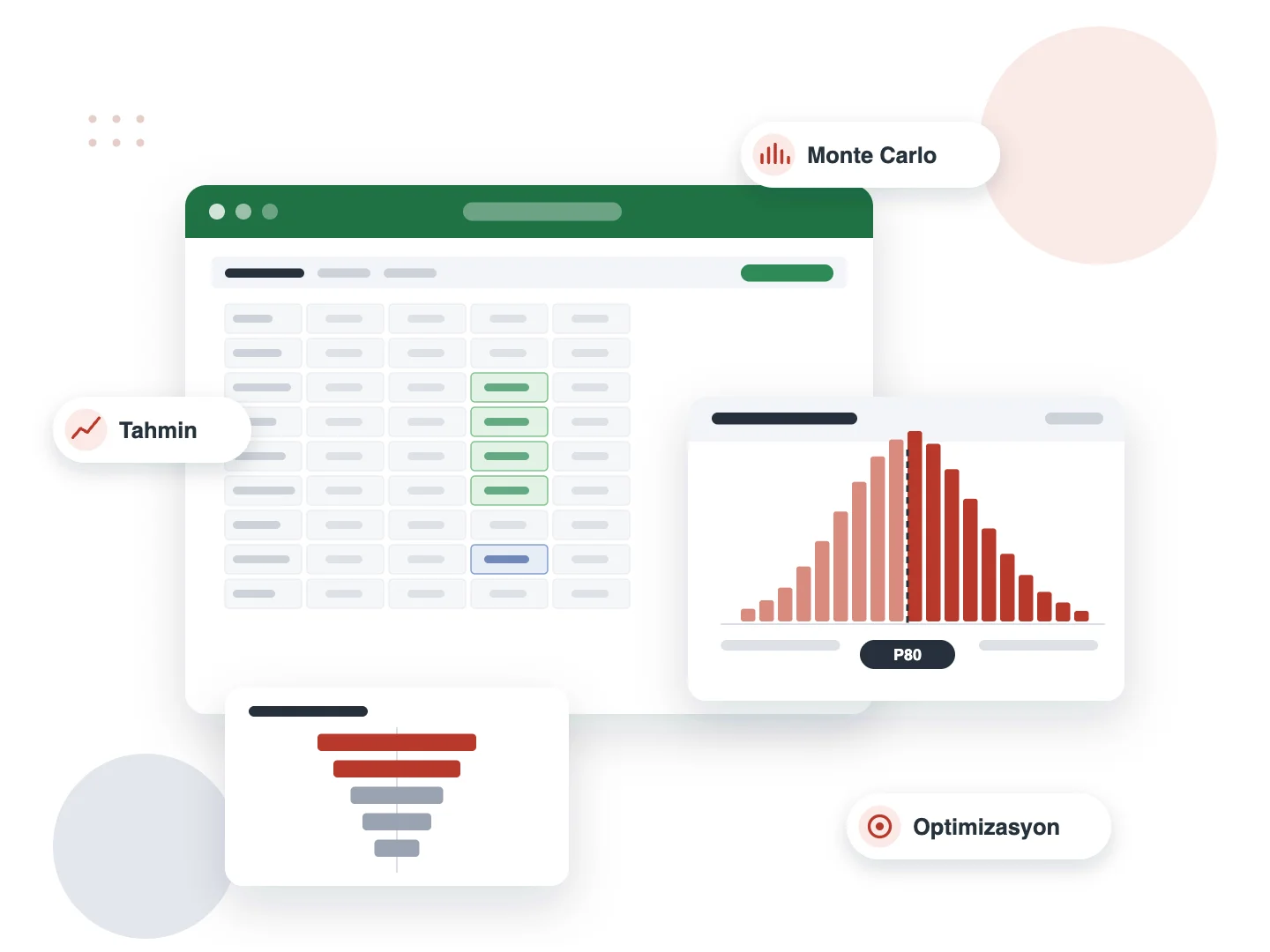 Oracle Crystal Ball: Excel modeli, Monte Carlo tahmin grafiği ve tornado grafiği